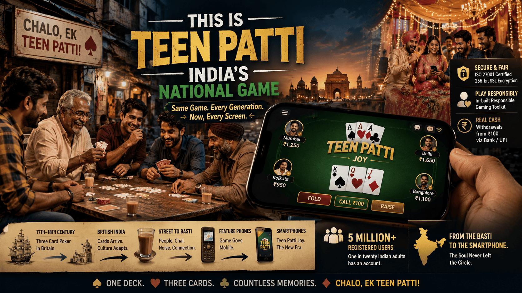 This is Teen Patti, India's National Game.